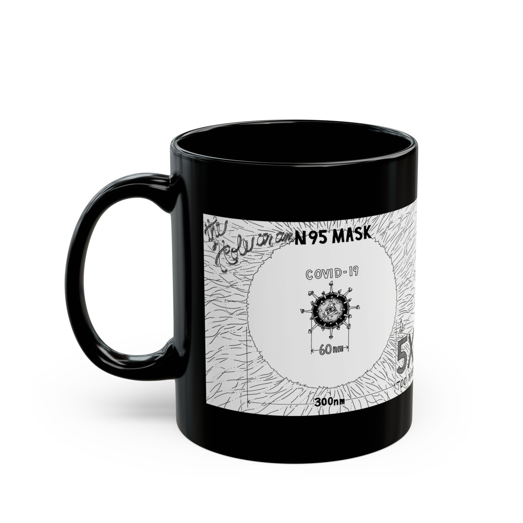 - The Hole on an N95 Mask is 5X Too Big!!! Black Mug (11oz, 15oz) - 4 - Davidnoll.earth https://davidnoll.earth/wp-content/uploads/2025/01/hole-on-mask-5x-black-mug-context-11oz.jpg